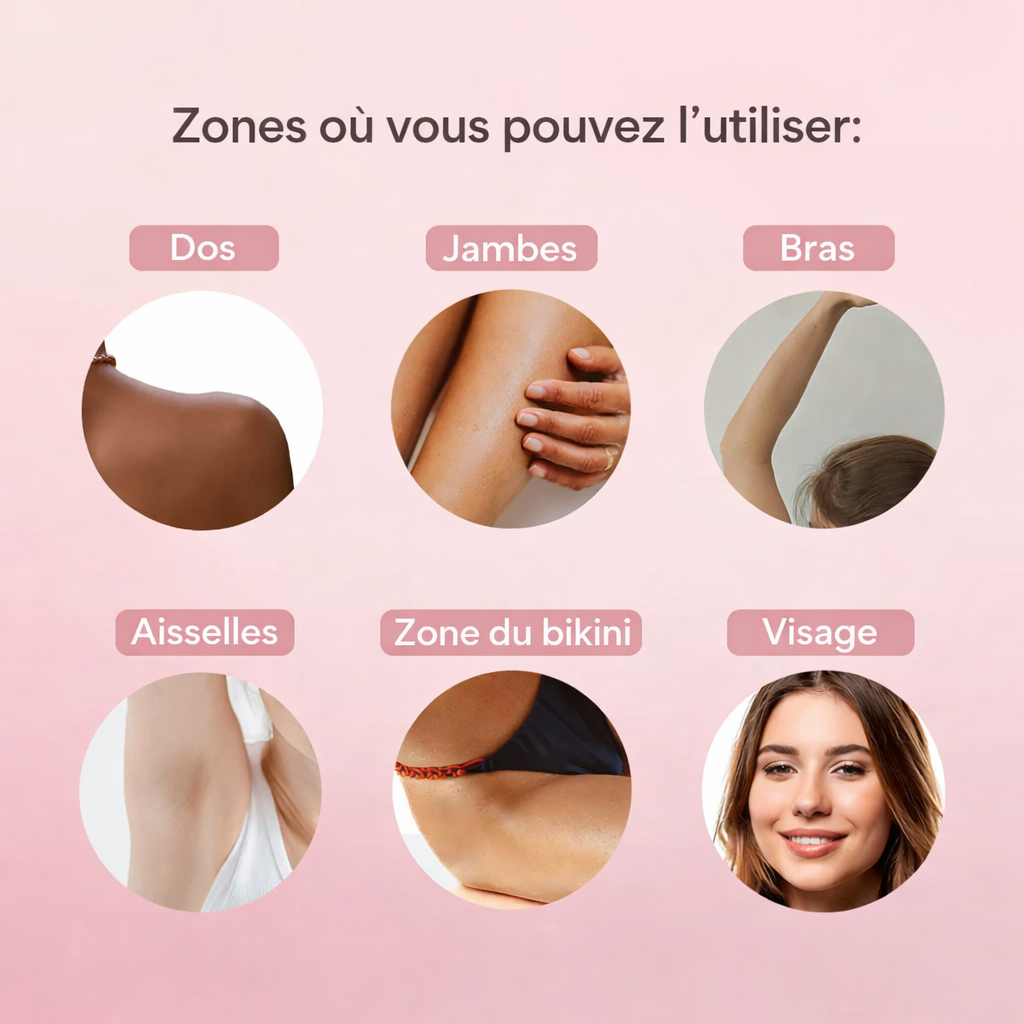 Wavyliss.® — Fini les Rougeurs Après le Rasage