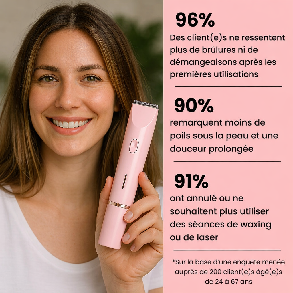 Wavyliss.® — Fini les Rougeurs Après le Rasage